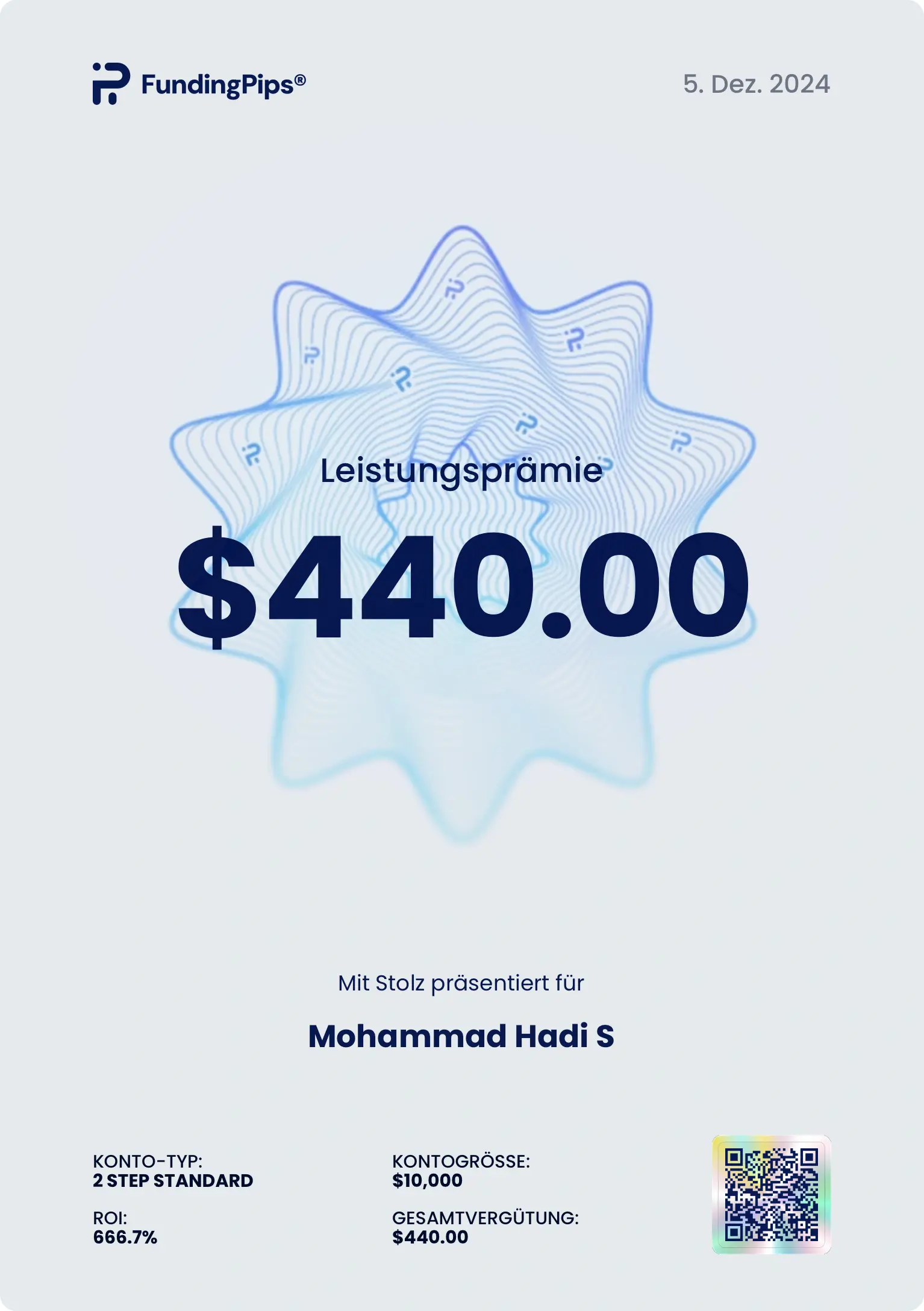 ELALIHOLDING Nachweis – MOHAMMAD HADI S Certificate