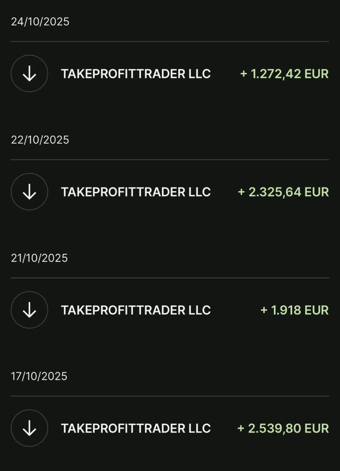 ELALIHOLDING Nachweis – TakeProfit