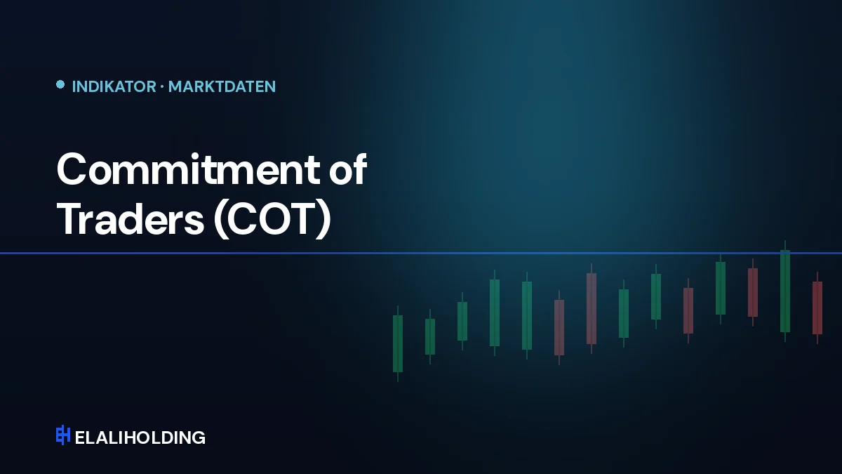 Commitment of Traders (COT)