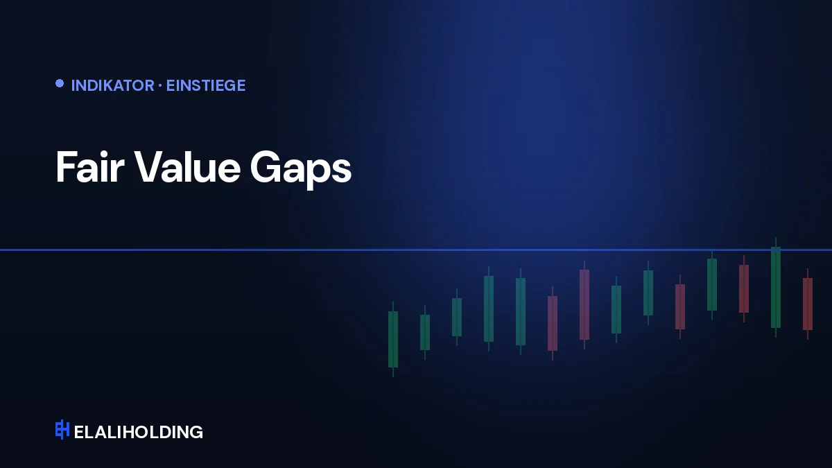 Fair Value Gaps