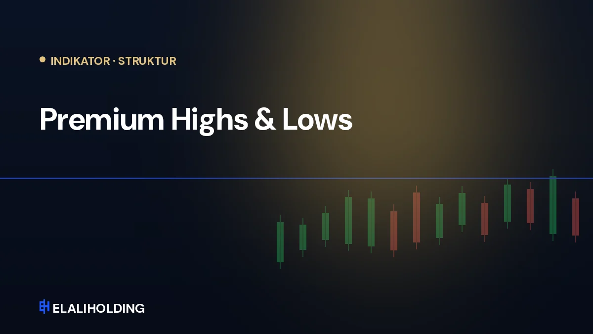 Premium Highs & Lows