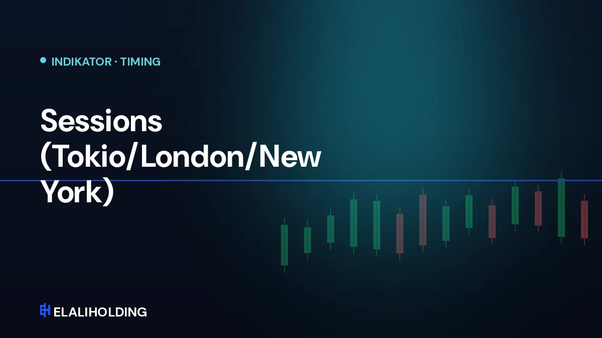 Sessions (Tokio/London/New York)