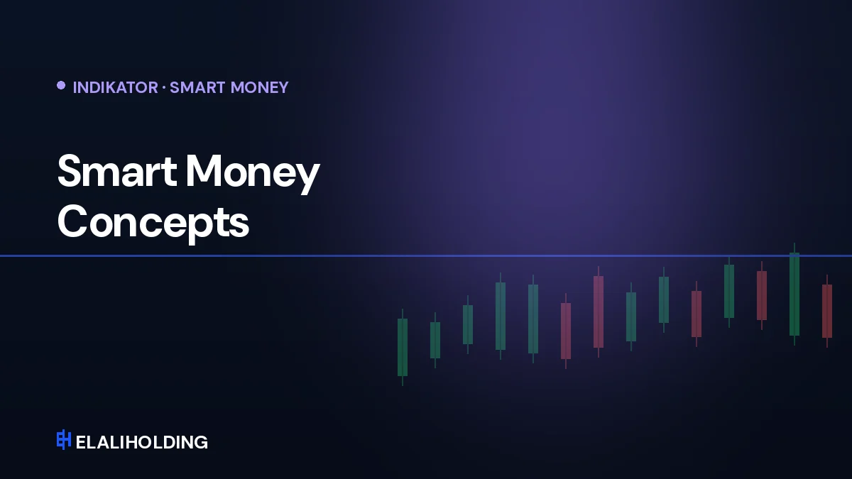 Smart Money Concepts